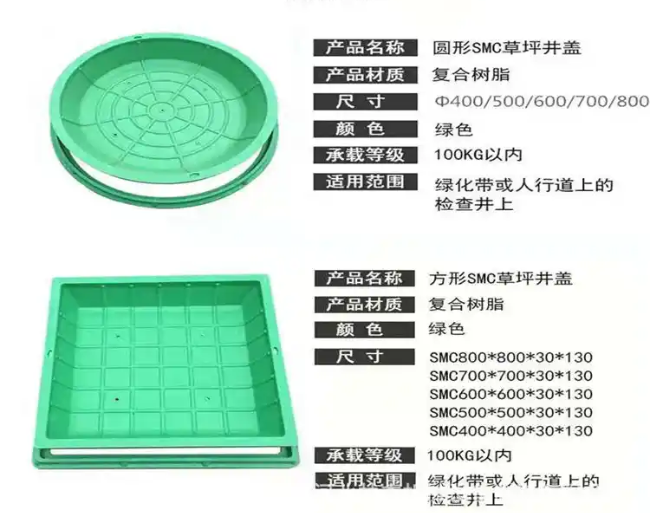 合肥树脂复合种植井盖展示